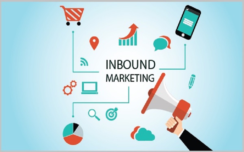 Inbound Marketing là gì?