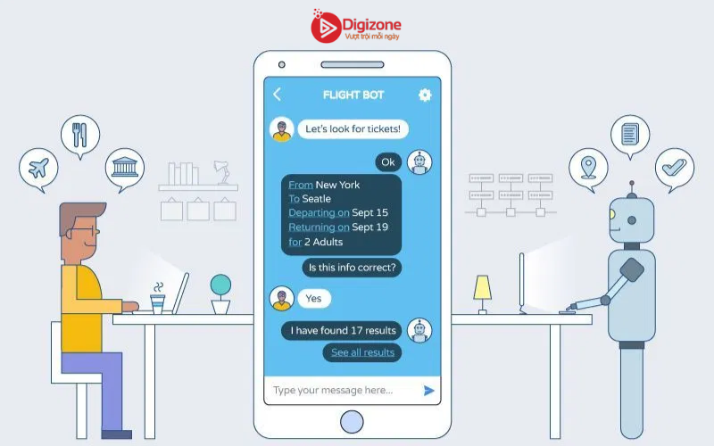 4 cách chọn chatbot phù hợp cho doanh nghiệp