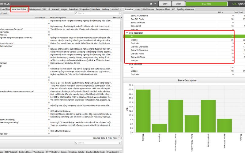 Kiểm tra Meta Description trong Screaming Frog
