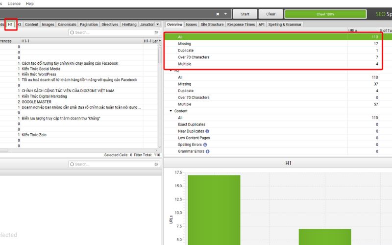 Kiểm tra lỗi Heading 1 trong Screaming Frog