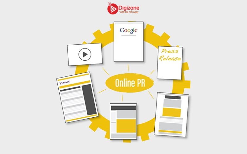 Online PR